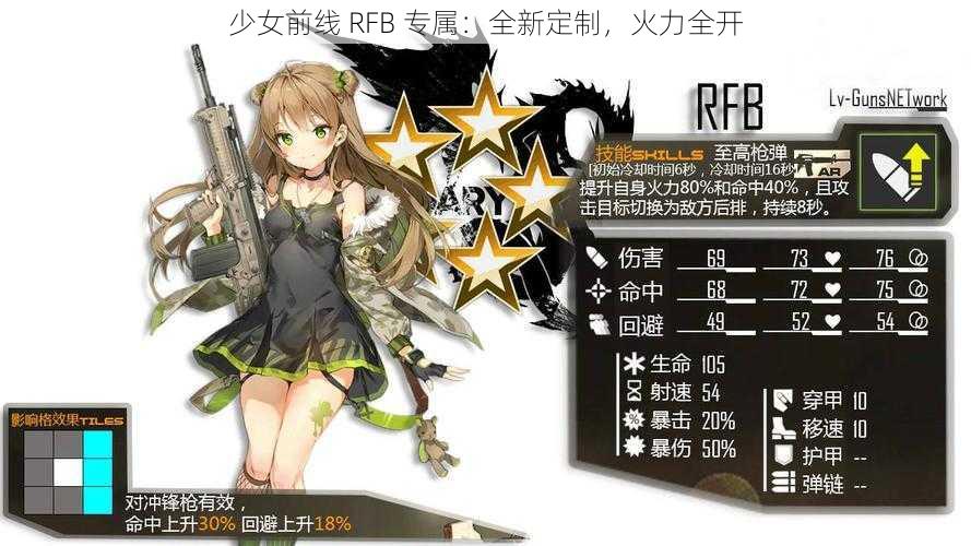 少女前线 RFB 专属：全新定制，火力全开