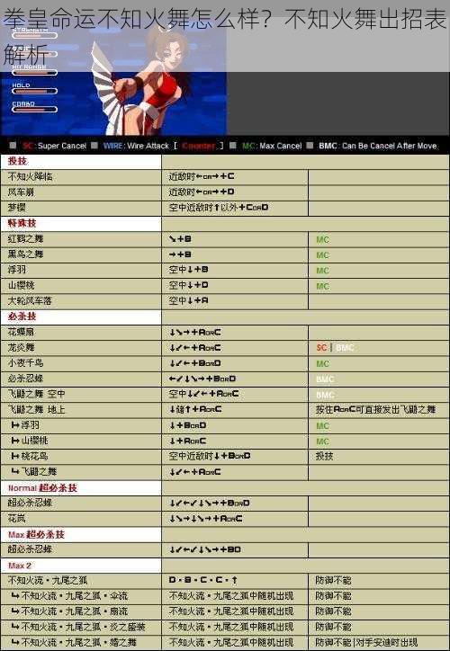 拳皇命运不知火舞怎么样？不知火舞出招表解析