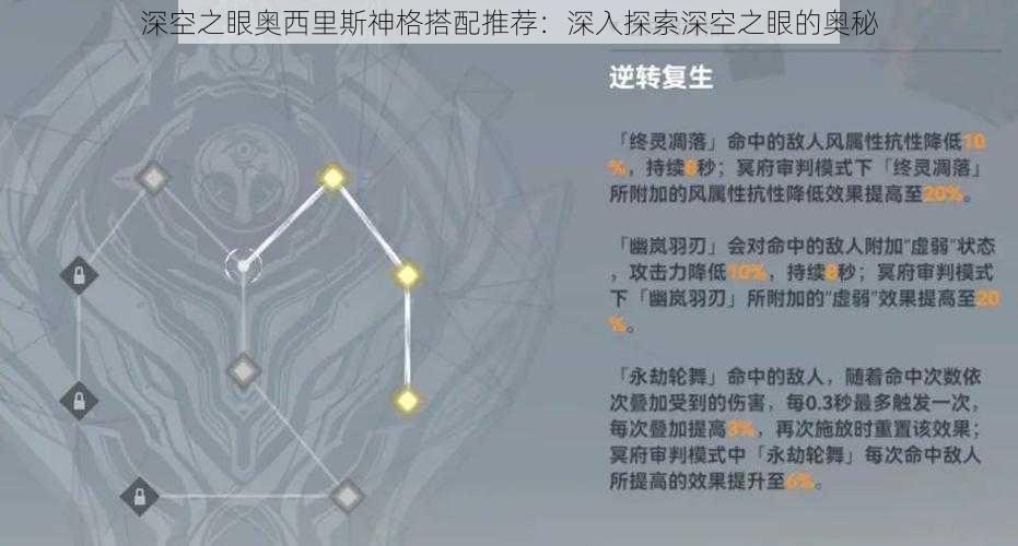 深空之眼奥西里斯神格搭配推荐：深入探索深空之眼的奥秘