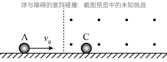 球与障碍的激烈碰撞：截图预览中的未知挑战