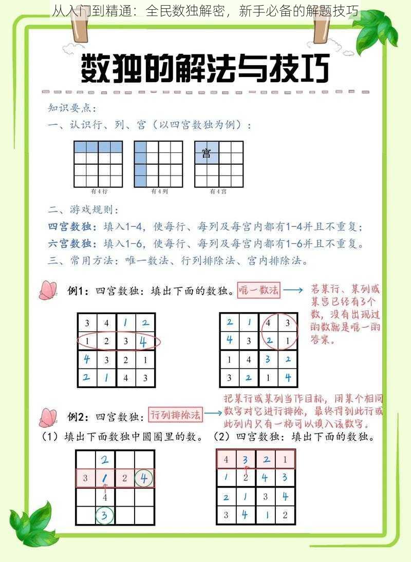 从入门到精通：全民数独解密，新手必备的解题技巧